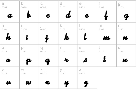 Lucky lowercase a-z preview