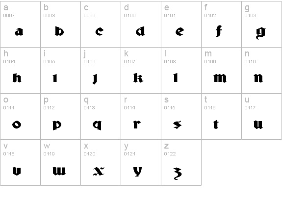 Ludlow Strong Ale lowercase a-z preview