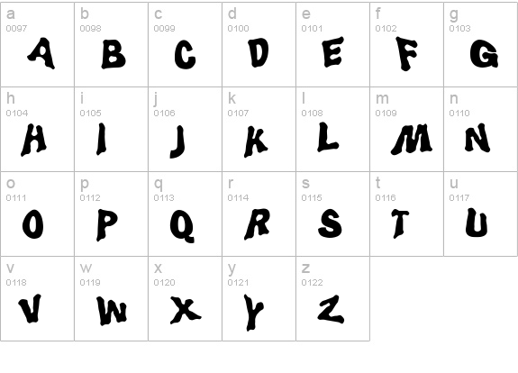 LuggerBug lowercase a-z preview
