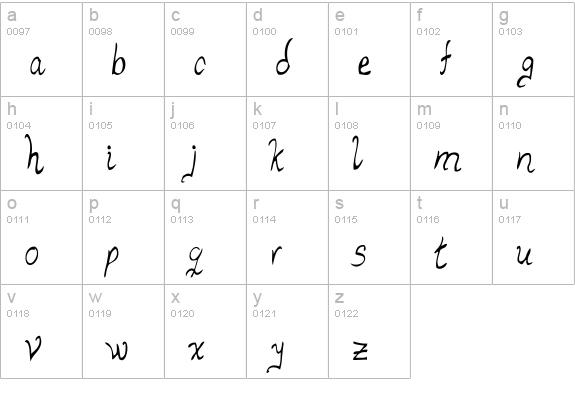 Luismi Murder lowercase a-z preview