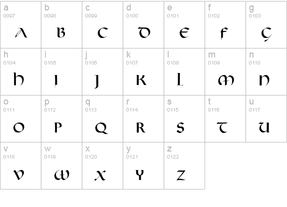 Lukrezia lowercase a-z preview