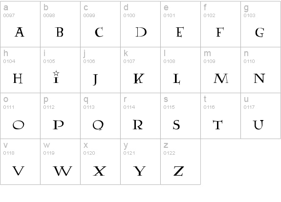 Lumos lowercase a-z preview