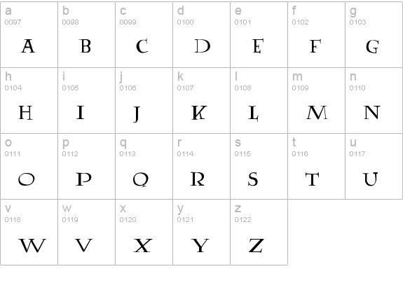 LumosLatino lowercase a-z preview