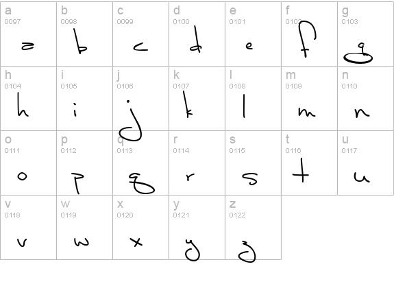 Luna Bar lowercase a-z preview