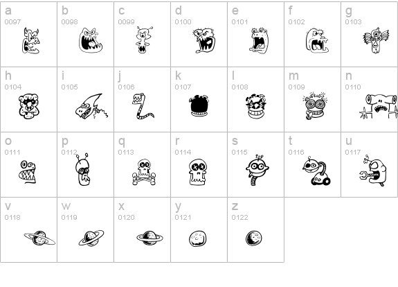 LunarTwits lowercase a-z preview
