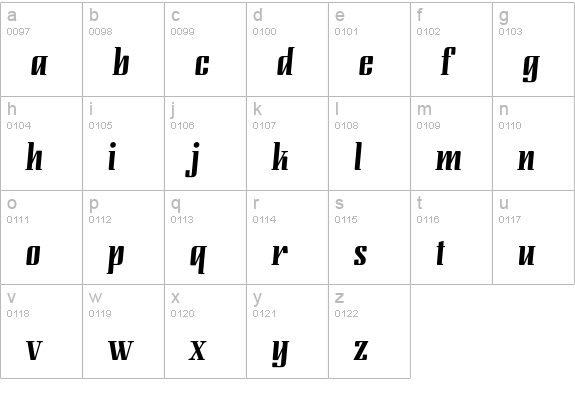 LundaModern-Regular lowercase a-z preview