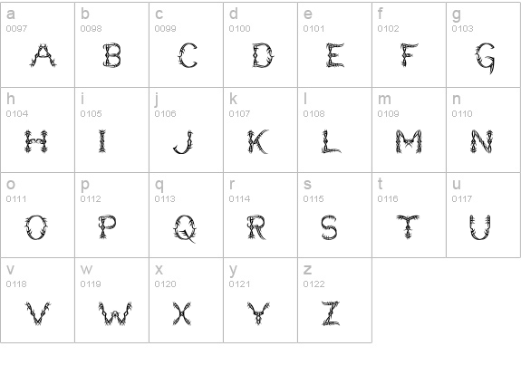Lupus Blight lowercase a-z preview