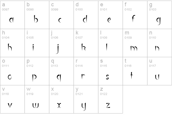 Luteous lowercase a-z preview