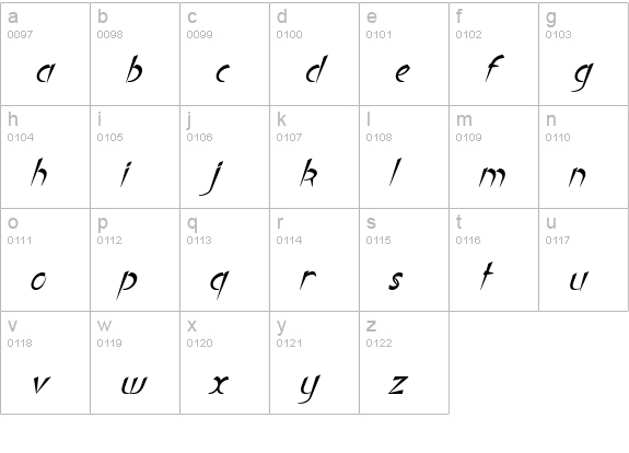 Luteous Aublikus lowercase a-z preview