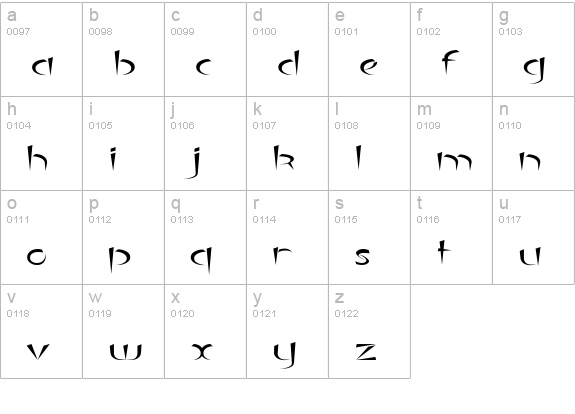 Luteous Exodus lowercase a-z preview