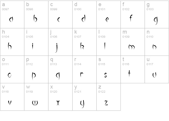 Luteous Maximus lowercase a-z preview