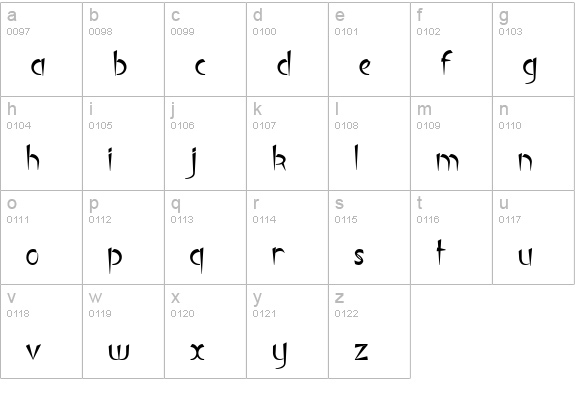 Luteous Viscous lowercase a-z preview