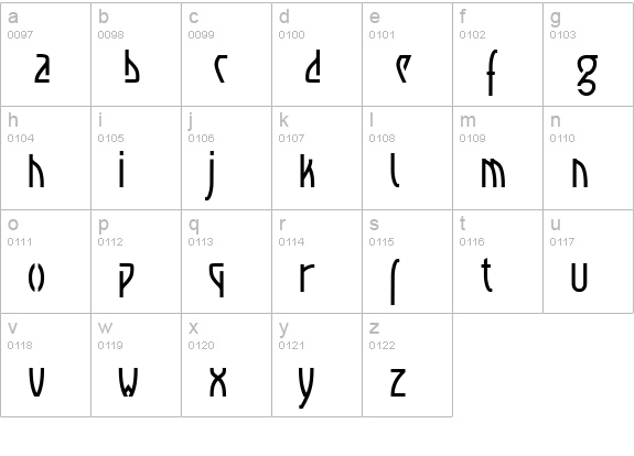 Luxembourg 1910 lowercase a-z preview