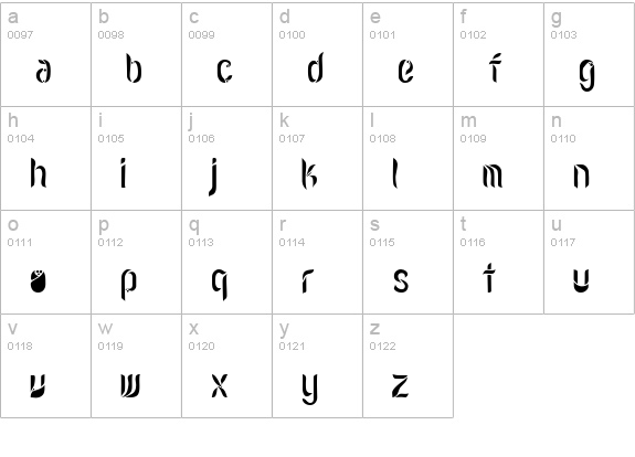 LVDC Romantic9 lowercase a-z preview