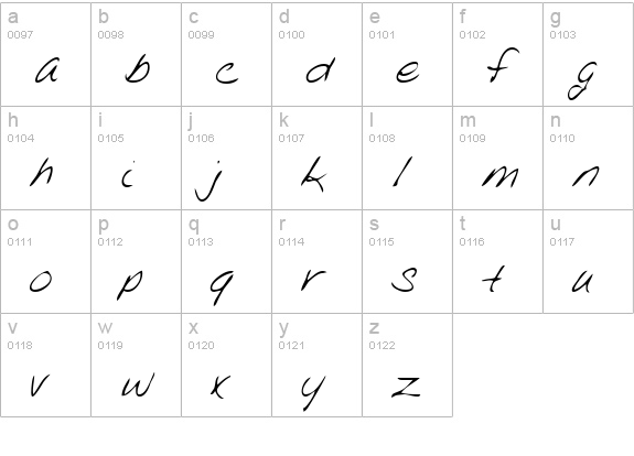 LydiasHand Regular lowercase a-z preview