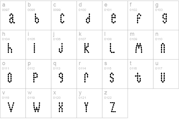 Lymphnodes lowercase a-z preview