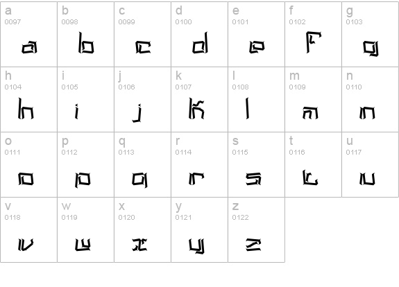 Lyneous BRK lowercase a-z preview