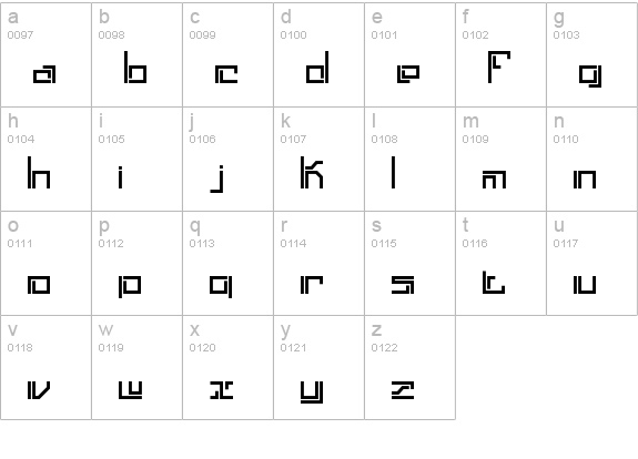Lyneous Linear BRK lowercase a-z preview