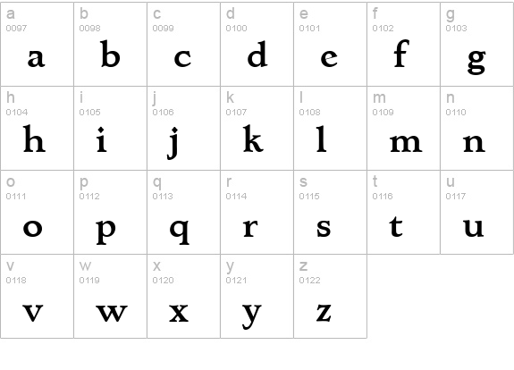 Lynton Bold lowercase a-z preview