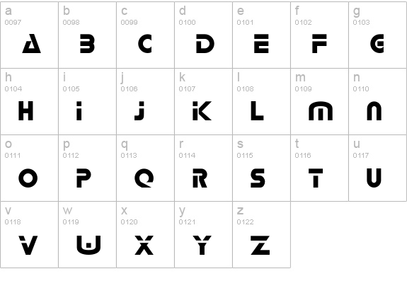 LynzFont lowercase a-z preview