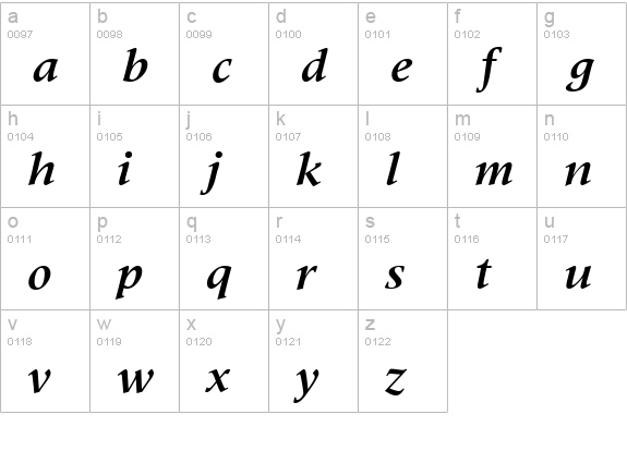 M690-Roman-BoldItalic lowercase a-z preview
