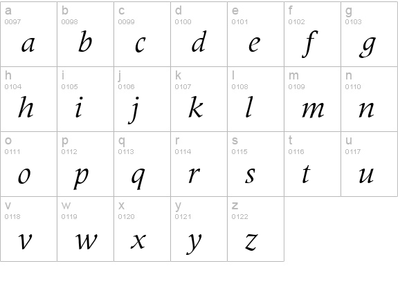 M690-Roman-Italic lowercase a-z preview