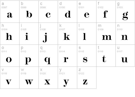 M791-Modern-Bold lowercase a-z preview