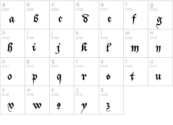 MA Bastarda1 lowercase a-z preview