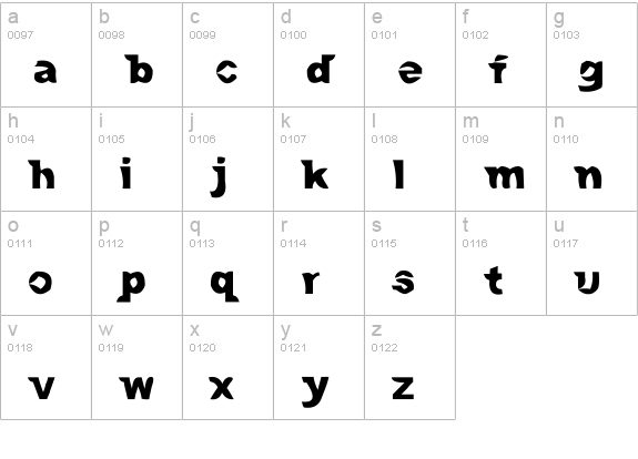 Mac and Sidney lowercase a-z preview