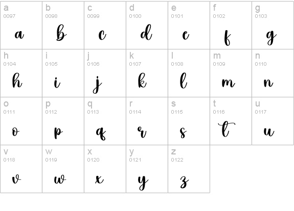 Macaroni lowercase a-z preview