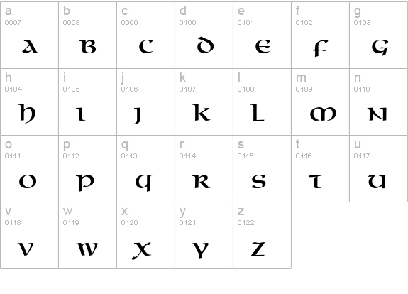 Macedon SSi lowercase a-z preview