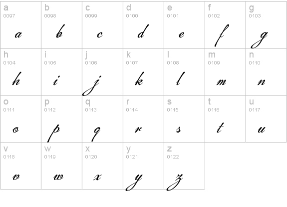 Machia lowercase a-z preview