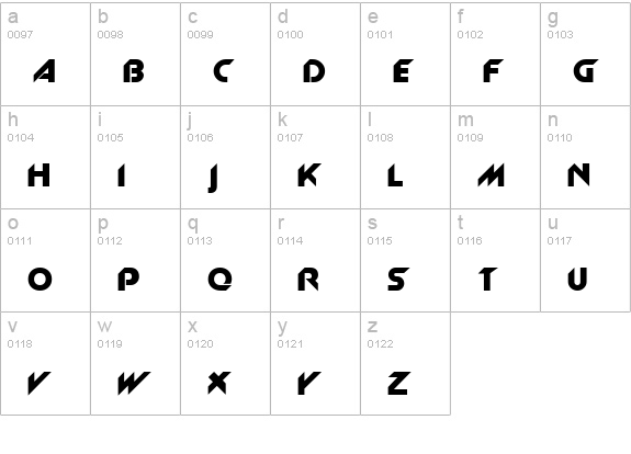Machine Normal lowercase a-z preview