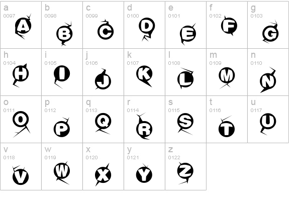 Machine-gun  lowercase a-z preview
