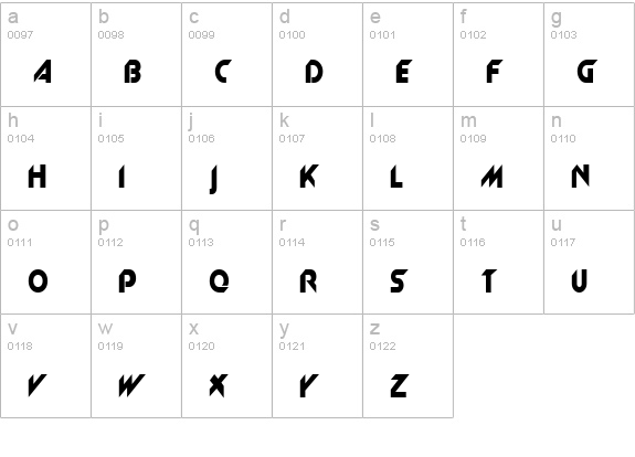 MachineCondensed Normal lowercase a-z preview