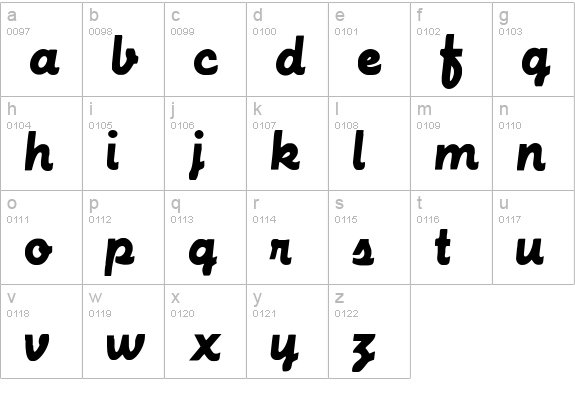 MachineScript lowercase a-z preview