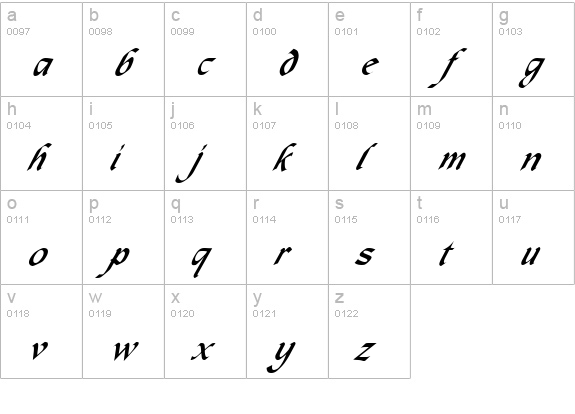 MacHumaine Italic lowercase a-z preview