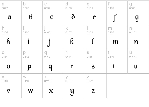 MacHumaine-Light lowercase a-z preview