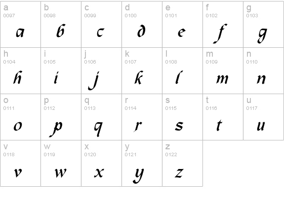 MacHumaine-Normal-Italic lowercase a-z preview