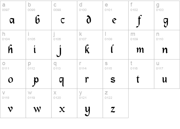 MacHumaine Regular lowercase a-z preview