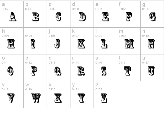 MackinawDisplayCaps lowercase a-z preview