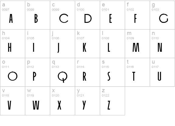 Mackintosh SF lowercase a-z preview