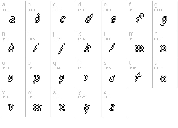 macrodigi lowercase a-z preview
