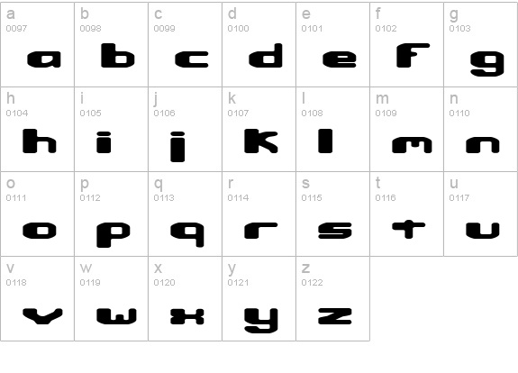Macropsia (BRK) lowercase a-z preview