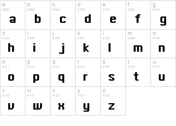 MacType lowercase a-z preview