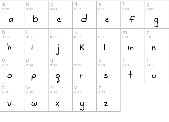 Mad's Scrawl BRK lowercase a-z preview