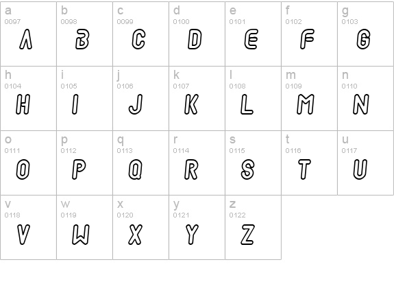 Mad scientist + lowercase a-z preview