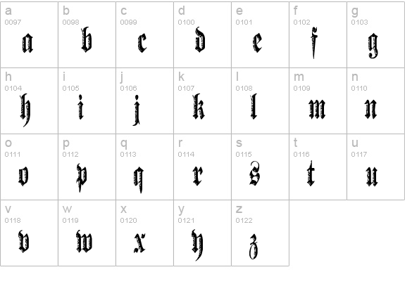 made lowercase a-z preview