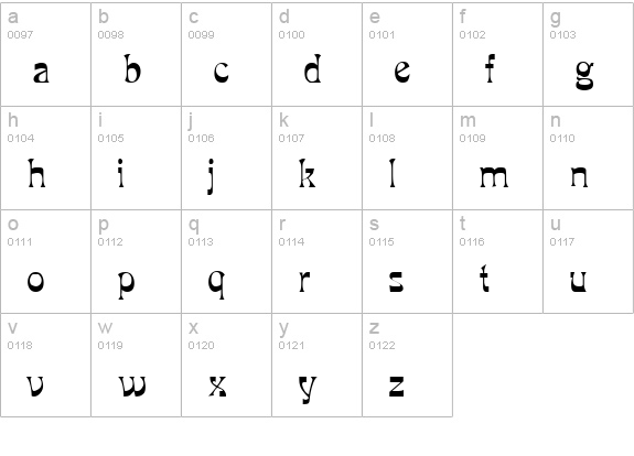 Madeira lowercase a-z preview