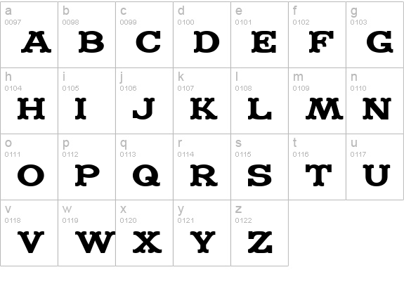 MADFONT lowercase a-z preview